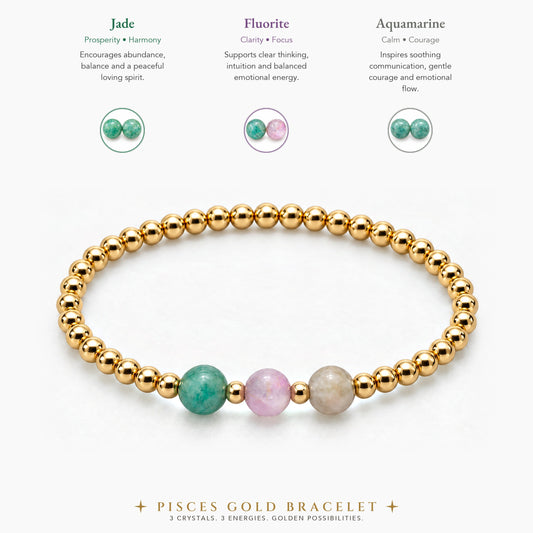 Pisces Love and Money Golden Bracelet with REAL Gold