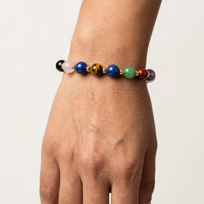 The Bracelet of Success (Akshaya Tritiya 2026) Multi Gemstone Bracelet