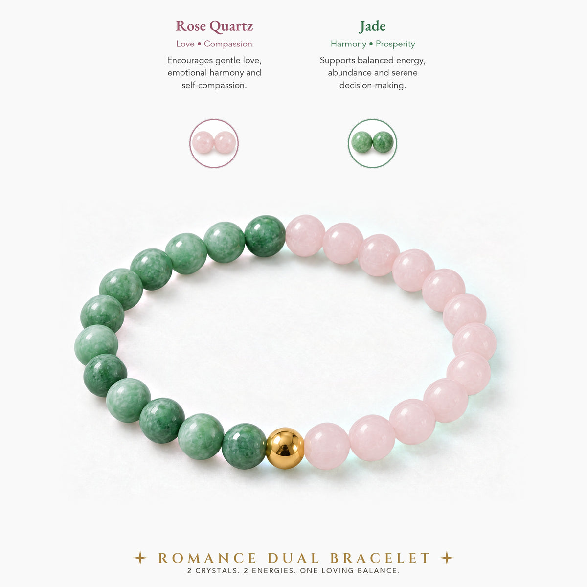 Rose Quartz & Jade Dual Energy Romance Crystal Bracelet