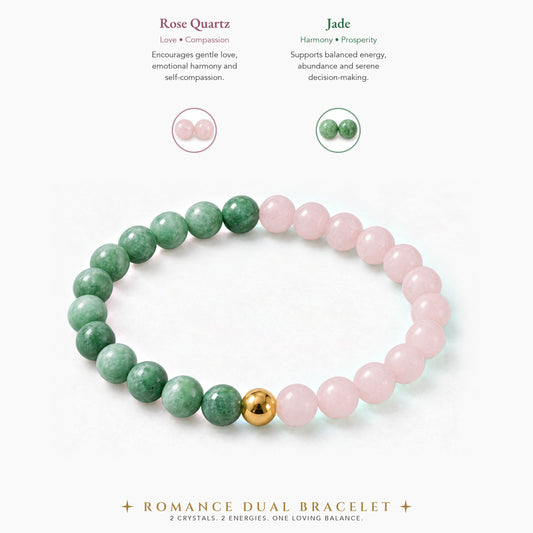 Rose Quartz & Jade Dual Energy Romance Crystal Bracelet