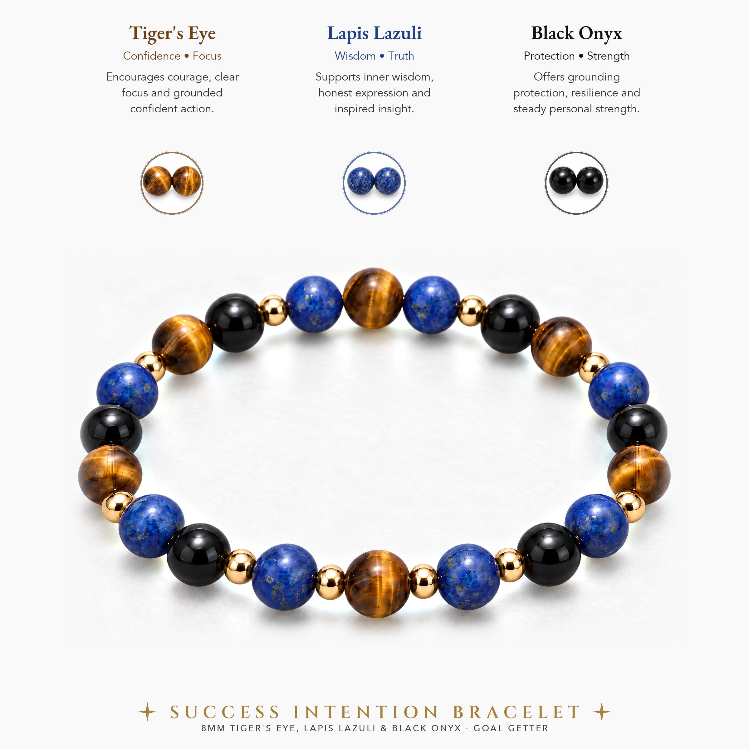 Success Intention Bracelet